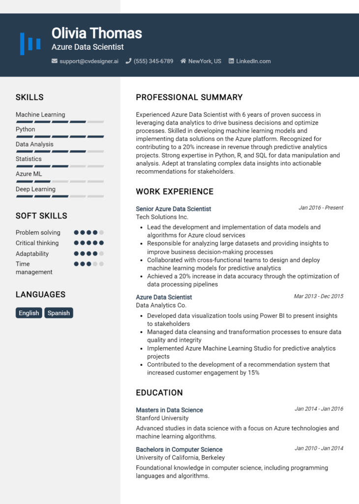 Azure Data Scientist Resume Example