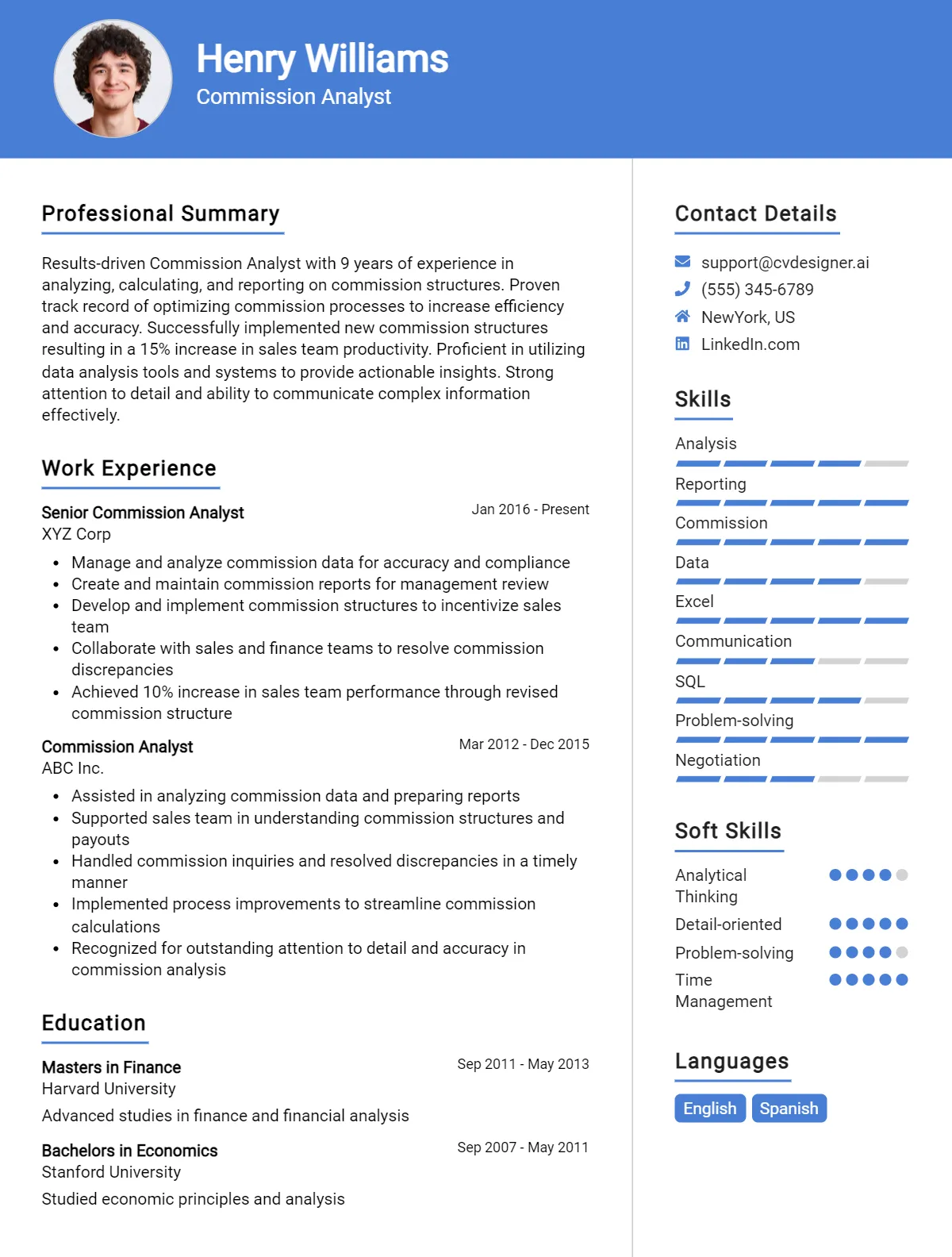 Commission Analyst CV Example & Templates for 2026 Preview