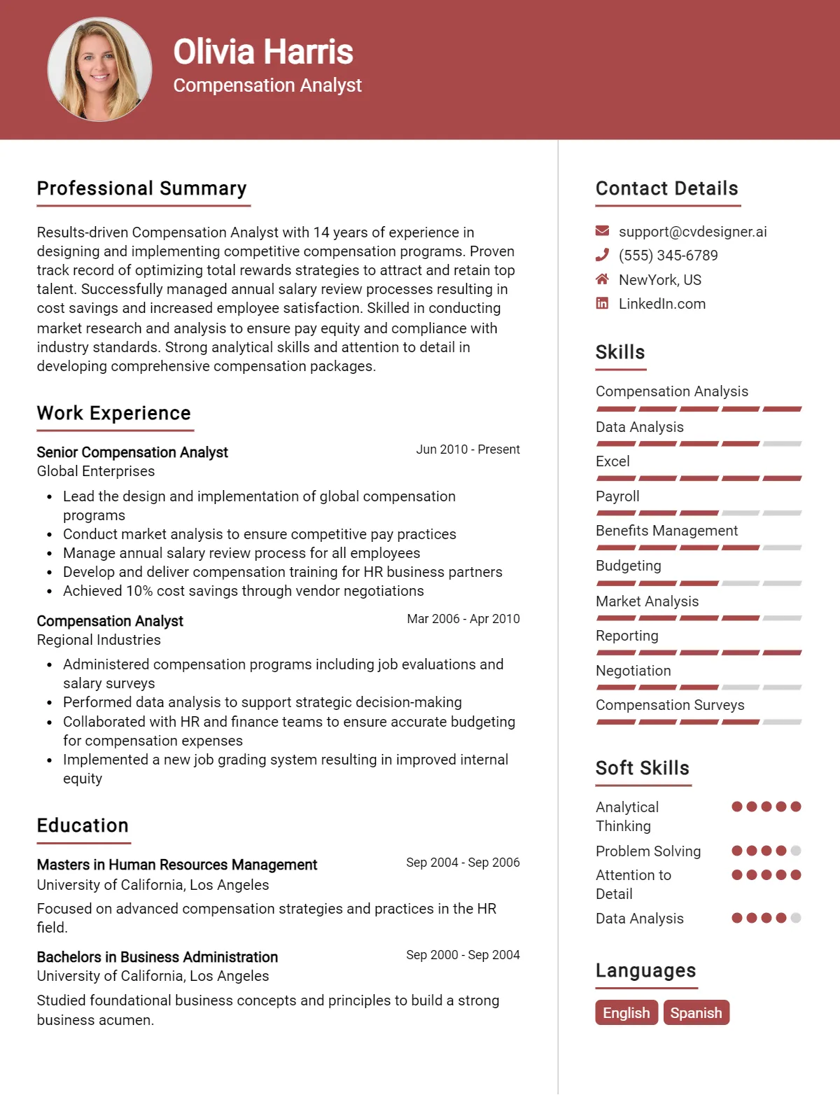 Compensation Analyst CV Example For 2026: Free Downloadable Templates Preview