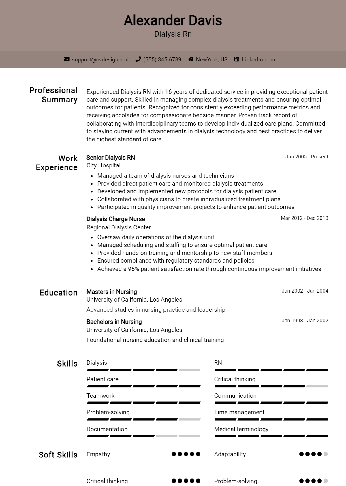 Dialysis Rn Resume Example for 2026: Expert Tips & Templates Preview