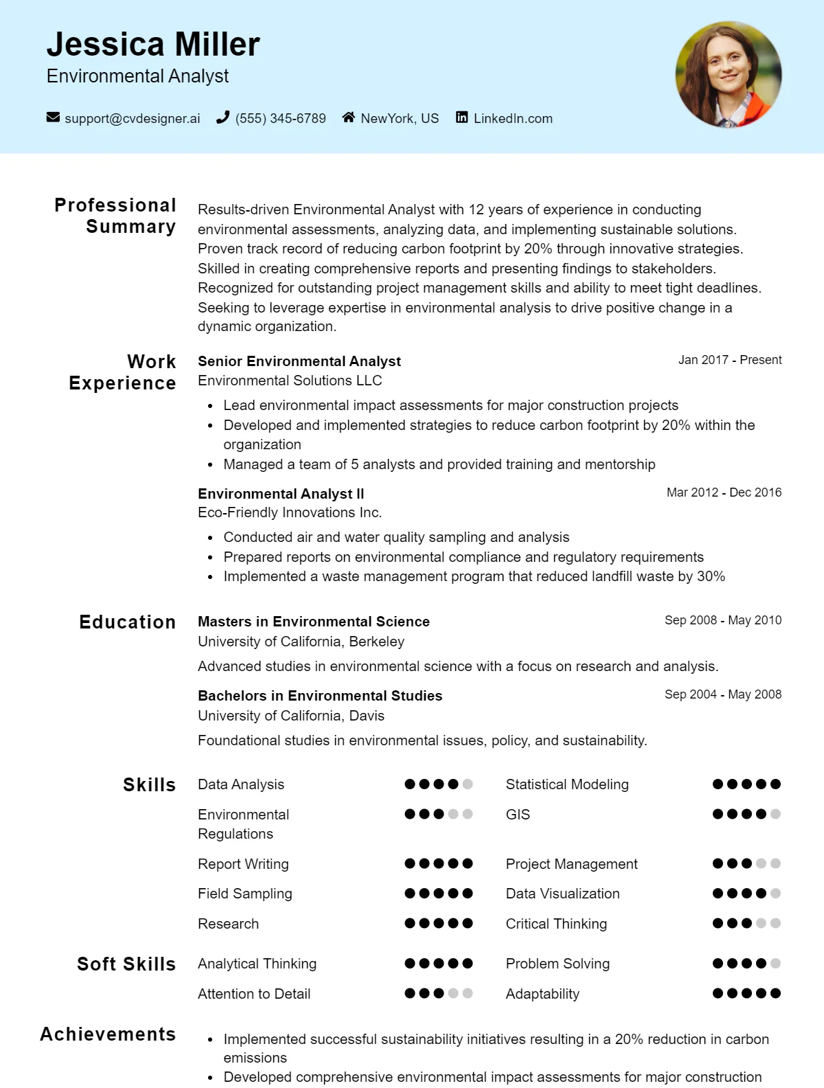 Environmental Analyst CV Example and Sample Templates Preview