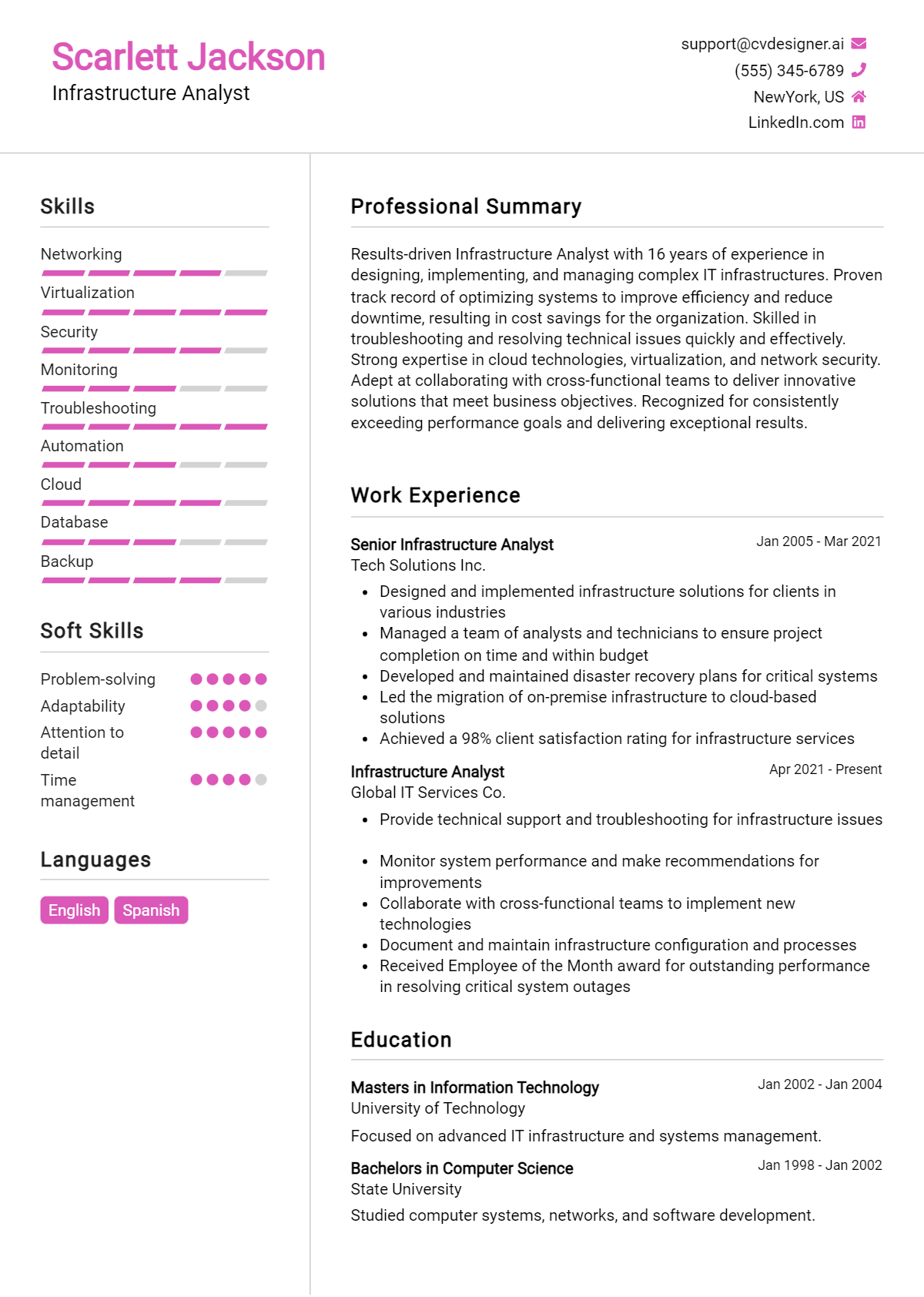 Infrastructure Analyst Resume Example for 2026: Free Samples Preview