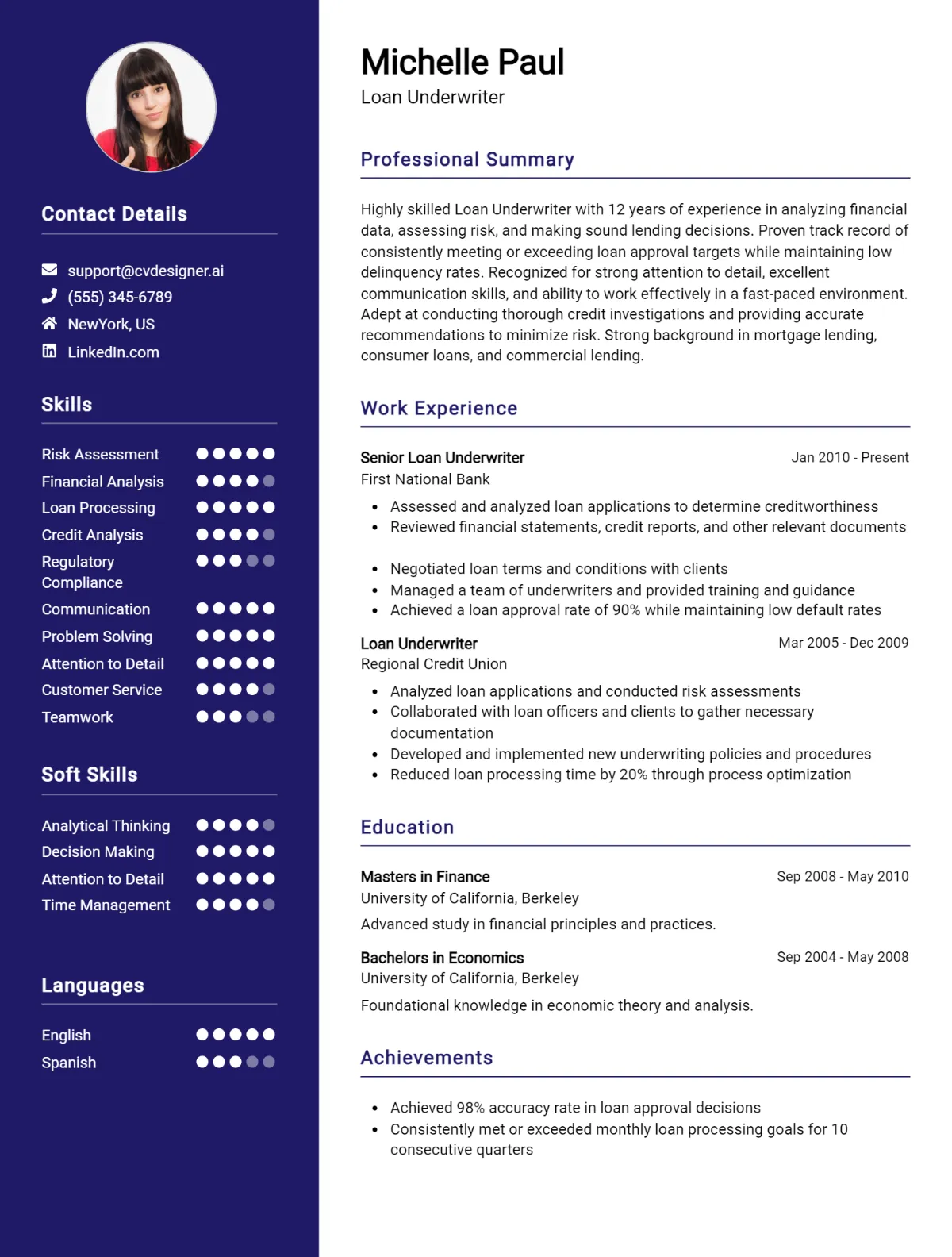 Loan Underwriter CV Example For 2026: Top CV Skills Preview