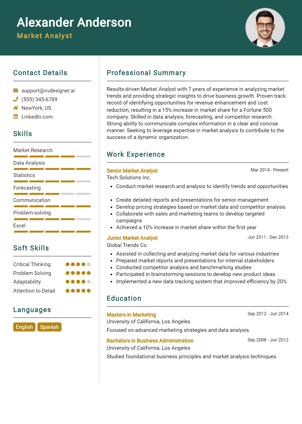 Market Analyst Resume Example for 2026: Free Examples Preview