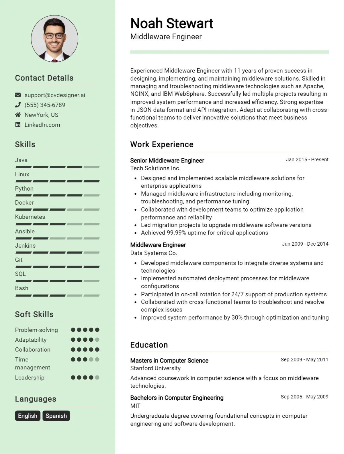 Middleware Engineer CV Example For 2026: Examples & Free Templates Preview