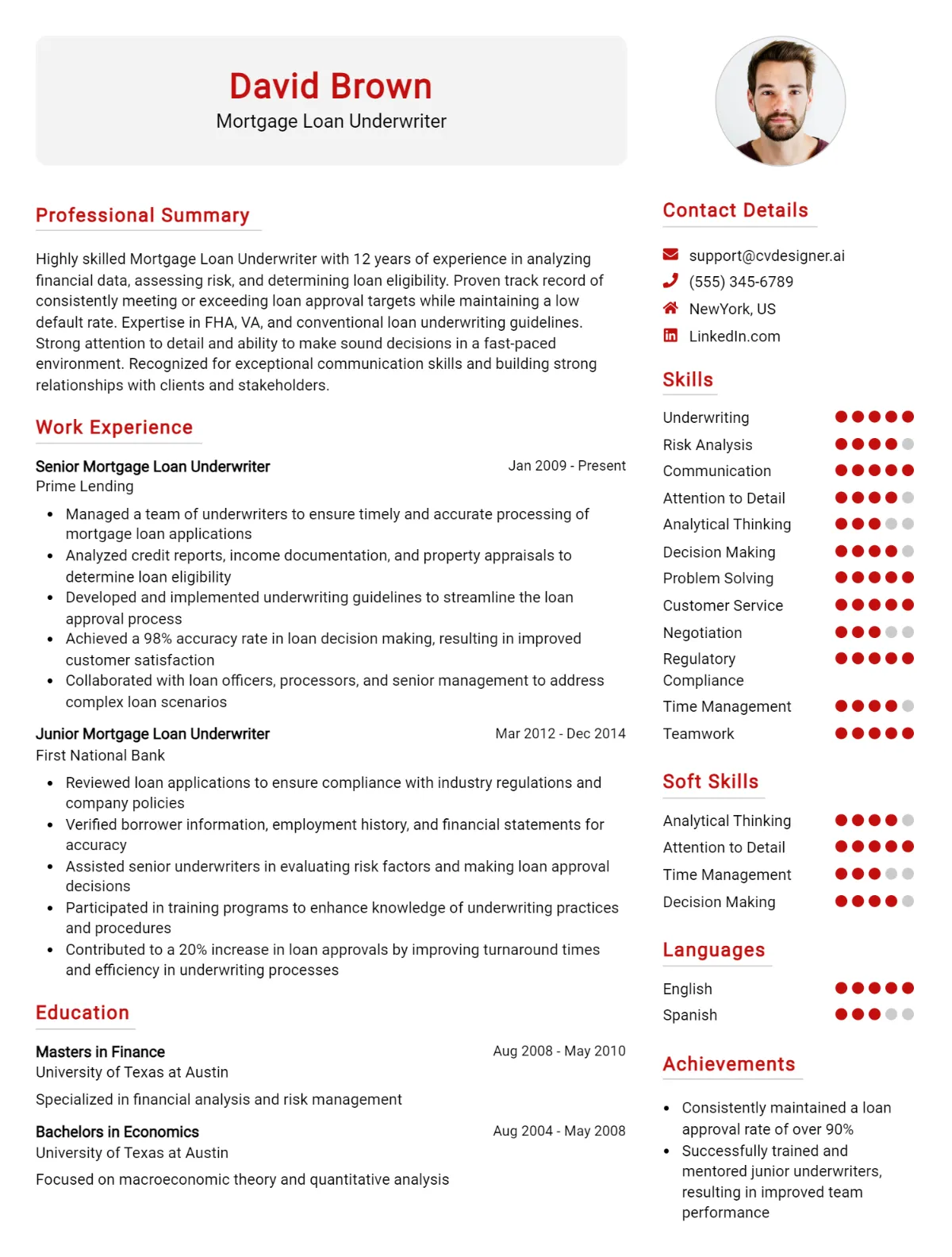 Mortgage Loan Underwriter CV Example For 2026: Samples & Best Practices Preview