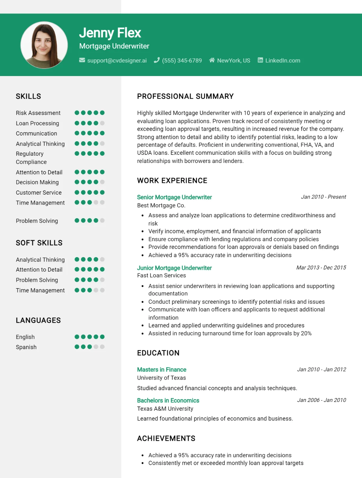 Mortgage Underwriter CV Example For 2026: Free Templates Preview