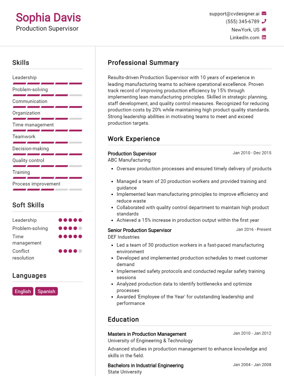 Production Supervisor CV Example For 2026: Tips & Templates Preview