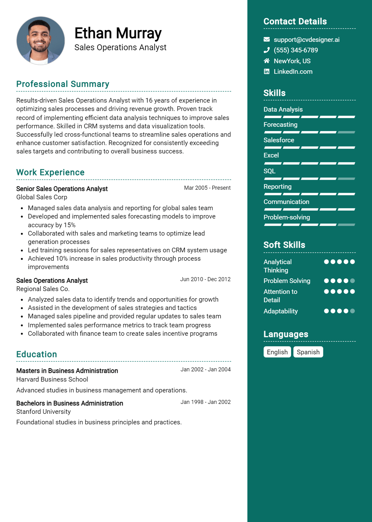 Sales Operations Analyst Resume Example for 2026: Free Examples Preview