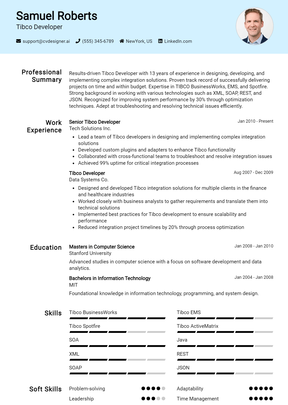 Tibco Developer Resume Example for 2026: Top CV Skills Preview