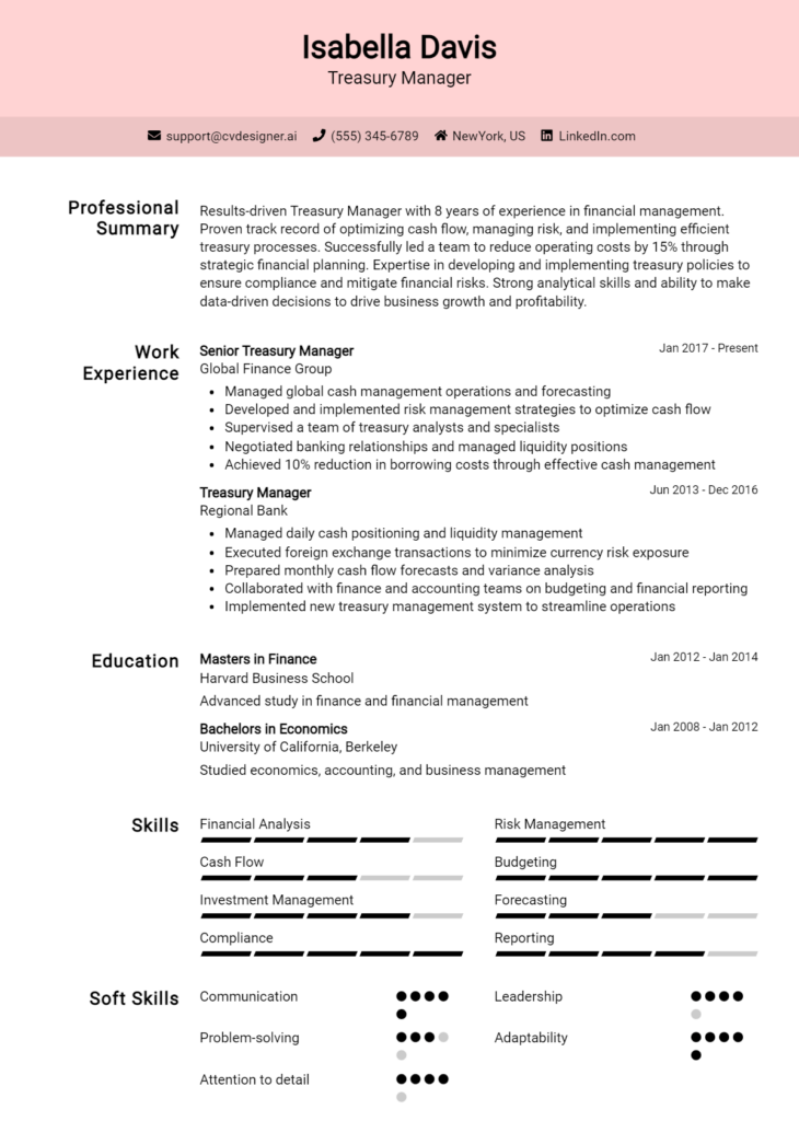 Treasury Manager Resume Example