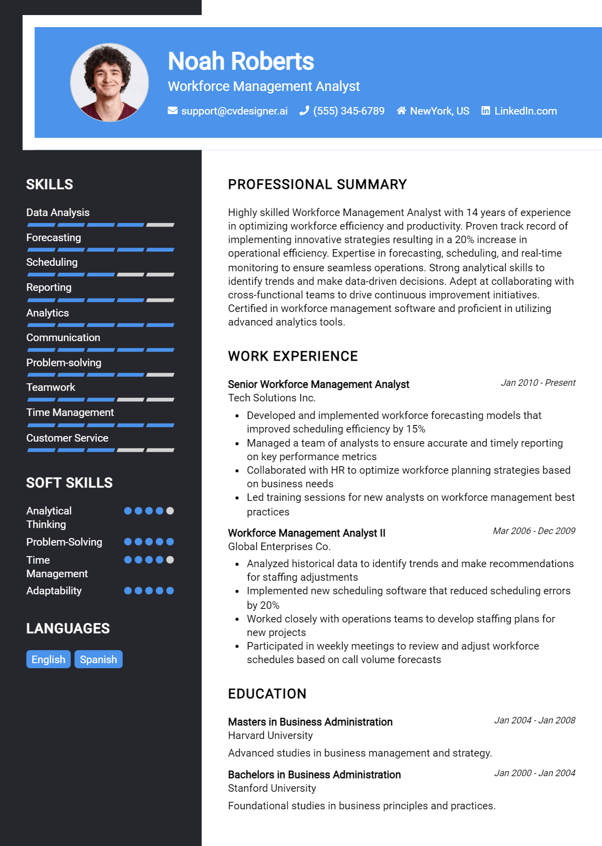 Workforce Management Analyst Resume Example for 2026: Resume Guide Preview