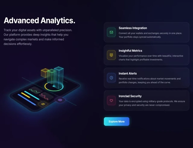 Features - Analytics